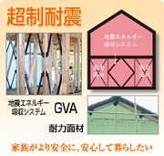 �Z���`�����[�z�[���̓����E�]���E�]��